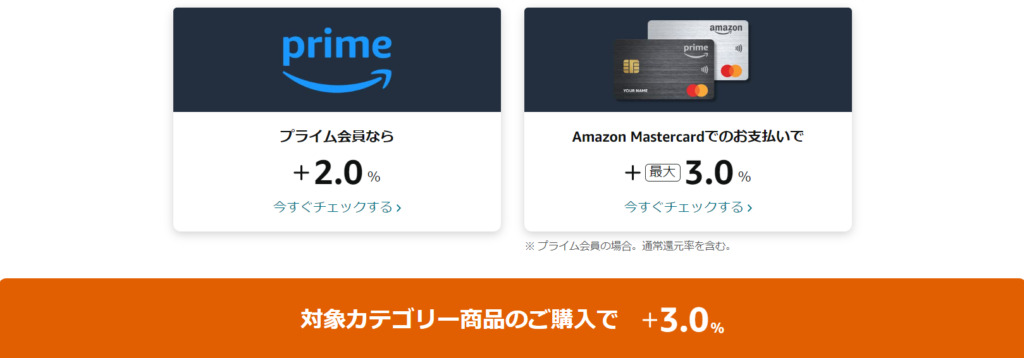 Amazonプライム感謝祭のおすすめセール商品3